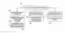 Fig. 01 - Dynamic search box for web browser
