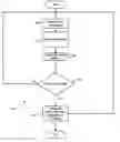 Fig. 01 - Aware location system and method