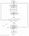 Fig. 03 - Aware location system and method