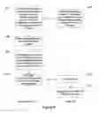 Fig. 09 - Method, system, and graphical user interface for alerting a computer user to new results for a prior search
