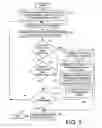 Fig. 04 - System and method for performing advanced cost/benefit analysis of asynchronous operations