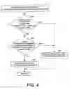 Fig. 05 - System and method for performing advanced cost/benefit analysis of asynchronous operations