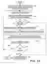 Fig. 11 - System and method for performing advanced cost/benefit analysis of asynchronous operations