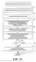 Fig. 13 - System and method for performing advanced cost/benefit analysis of asynchronous operations