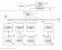 Fig. 01 - Closed-loop predicate analysis
