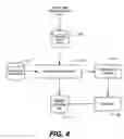 Fig. 04 - Closed-loop predicate analysis