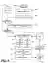 Fig. 08 - Closed-loop predicate analysis
