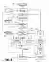 Fig. 09 - Closed-loop predicate analysis