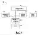 Fig. 03 - Context display of search results