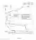 Fig. 10 - SYSTEM AND METHOD FOR A SECURE PROCESS TO PERFORM DISTRIBUTED TRANSACTIONS