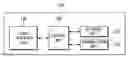 Fig. 01 - User terminal and music file management method therefor