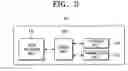 Fig. 04 - User terminal and music file management method therefor