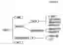Fig. 06 - Reconfigurable query generation system for web browsers