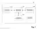 Fig. 04 - Employing abstract pipeline component connections to maintain data flow