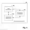 Fig. 05 - Employing abstract pipeline component connections to maintain data flow