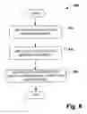 Fig. 09 - Employing abstract pipeline component connections to maintain data flow