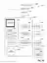 Fig. 11 - Employing abstract pipeline component connections to maintain data flow
