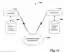 Fig. 12 - Employing abstract pipeline component connections to maintain data flow