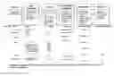 Fig. 01 - System and method for searching and matching data having ideogrammatic content