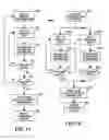 Fig. 04 - METHOD OF TESTING A MULTI-PROCESSOR UNIT MICROPROCESSOR