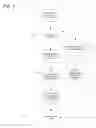 Fig. 04 - Adaptive hierarchy structure ranking algorithm
