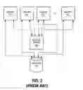 Fig. 04 - Persistent data management with different isolation levels