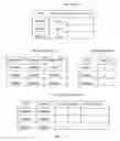 Fig. 04 - Query object permissions establishment system and methods