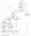 Fig. 07 - Query object permissions establishment system and methods
