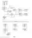 Fig. 08 - Query object permissions establishment system and methods
