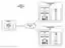 Fig. 01 - Systems and methods for implementing a shared space in a provider-tenant environment