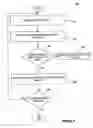 Fig. 12 - Systems and methods for implementing a shared space in a provider-tenant environment