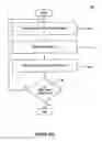 Fig. 14 - Systems and methods for implementing a shared space in a provider-tenant environment