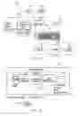 Fig. 02 - Apparatus for sending a sequence of asynchronous messages to the same member of a clustered consumer