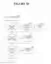 Fig. 22 - Method and apparatus for collecting and storing information about individuals in a charitable donations social network