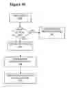 Fig. 14 - System and method for creating searchable user-created blog content