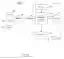 Fig. 03 - Computer implemented method and system for processing a client request for an application program
