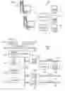 Fig. 02 - Algorithm to marshal/unmarshal XML schema annotations to SDO dataobjects