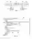 Fig. 04 - Algorithm to marshal/unmarshal XML schema annotations to SDO dataobjects