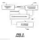 Fig. 03 - Systems and methods for managing the flow of attachments to business objects