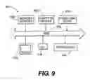 Fig. 10 - Systems and methods for managing the flow of attachments to business objects