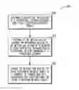 Fig. 01 - Localization layer and method for delivery of change packages
