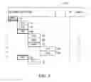 Fig. 03 - Localization layer and method for delivery of change packages
