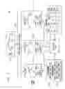 Fig. 04 - Method and apparatus for event transformation and adaptive correlation for monitoring business solutions