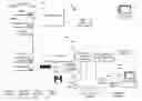 Fig. 01 - Context aware computing devices and methods