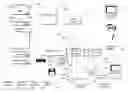 Fig. 02 - Context aware computing devices and methods