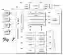 Fig. 07 - Context aware computing devices and methods