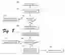 Fig. 08 - Context aware computing devices and methods