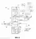 Fig. 06 - Method and apparatus for hardware-based dynamic escape detection in managed run-time environments