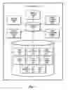 Fig. 02 - Pattern index