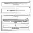 Fig. 01 - Document role determination